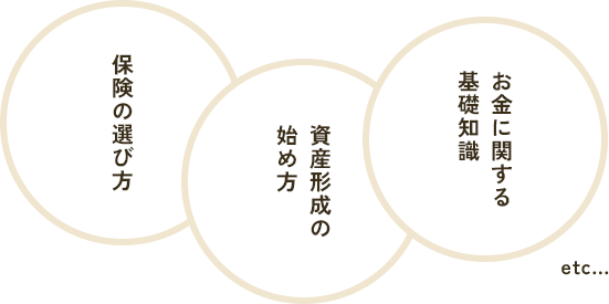 保険の選び方 資産形成の始め方 お金に関する基礎知識 etc...